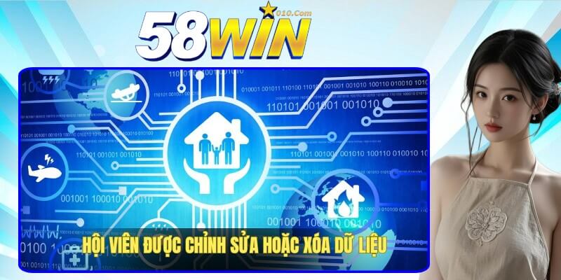 Quyền chỉnh sửa hoặc xóa thông tin cá nhân Quyền chỉnh sửa hoặc xóa thông tin cá nhân
