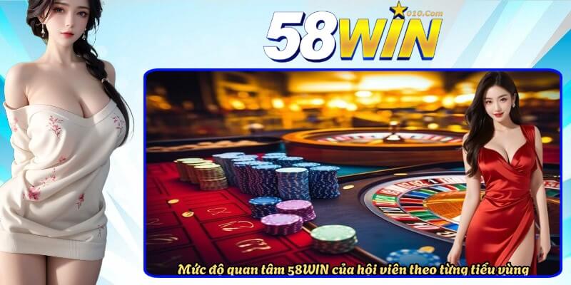 Mức độ quan tâm 58WIN của hội viên theo từng tiểu vùng