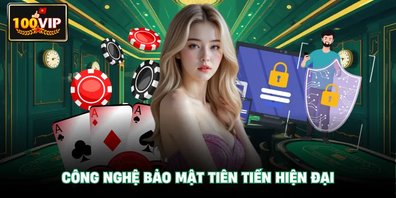 Công nghệ bảo mật tiên tiến hiện đại Công nghệ bảo mật tiên tiến hiện đại